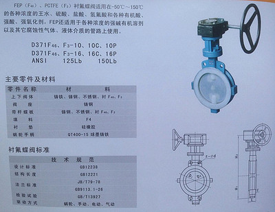【供應耐酸堿防腐蝕閥門鑄鋼襯氟閥門DN40-65渦輪襯氟蝶閥D371F46】價格,廠家,圖片,閥門,溫州市巨高閥門-